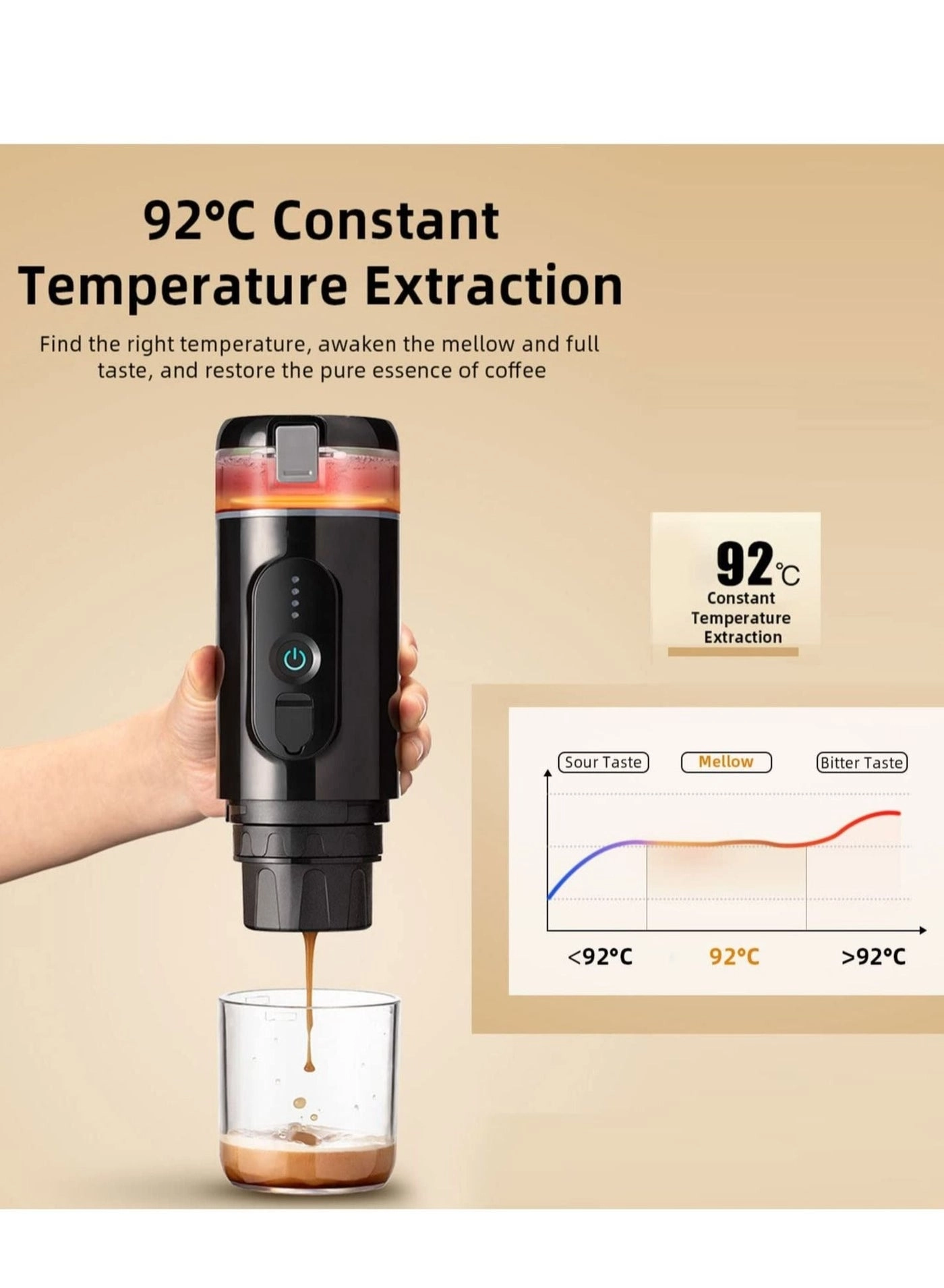 Portable Electric Coffee Brewer - Automatic Espresso Maker 95°C Extraction