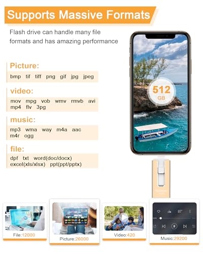 USB Flash Drive - 512GB