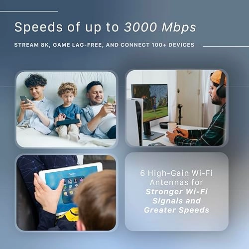 ICHI AX3000 - 2402 Mbps WiFi 6