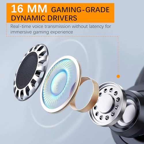 Ears Equation S16 Wired Earbud