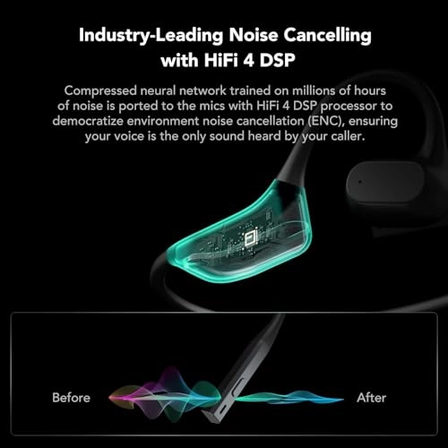 OpenEar Pro Wireless Headphone