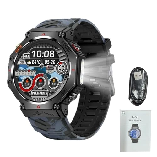 8fhedalm5n-11 Zinc Alloy GPS