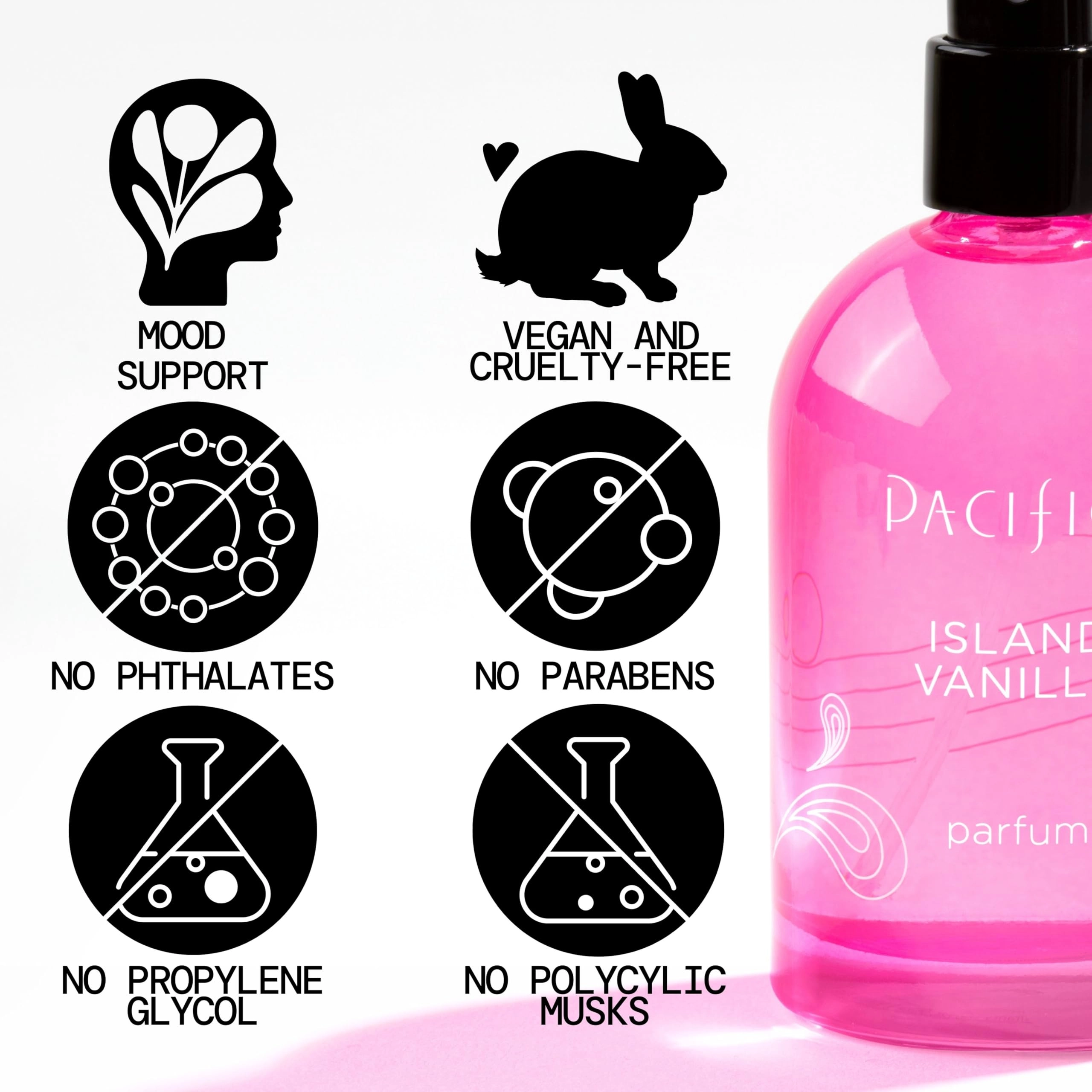 Island Vanilla - Eau de Parfum 60 ml