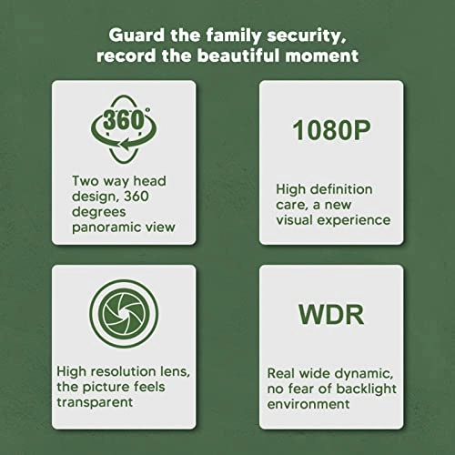 Indoor Surveillance Camera 1080p