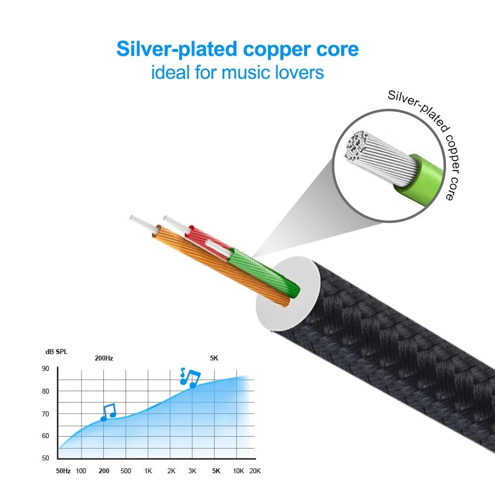 Headphone Extension Cable - 3FT/0.9M