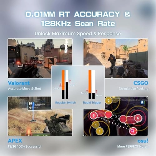 X60 HE - Wired/Wireless