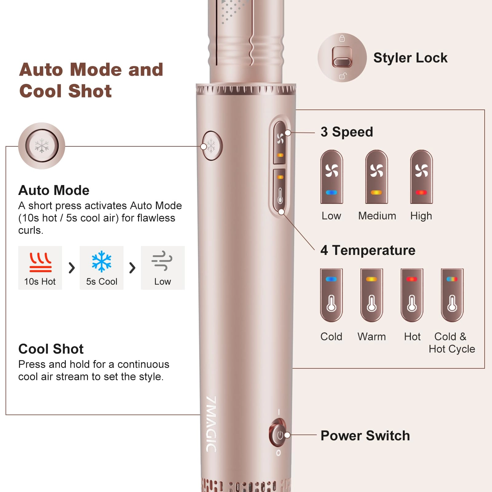 TD-2301U - 7-in-1 Hot Air Styler