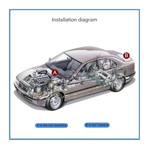 Reversing Camera - HD night vision RCA