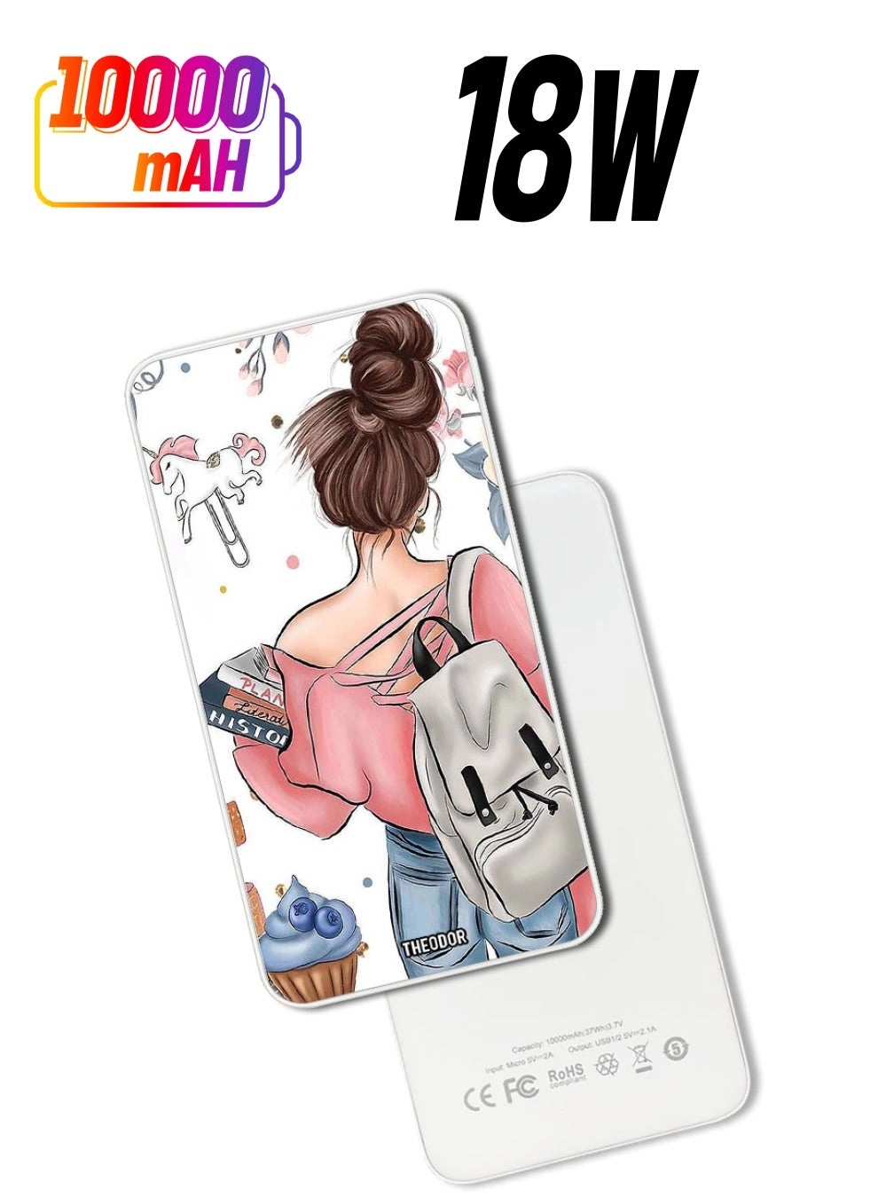 PPBA526 - 10000mAh 18W