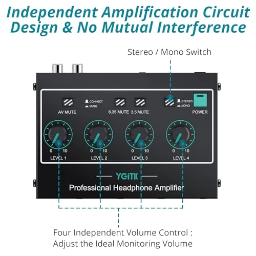 4 Channel Headphone Amplifier - Ultra Stereo RGB