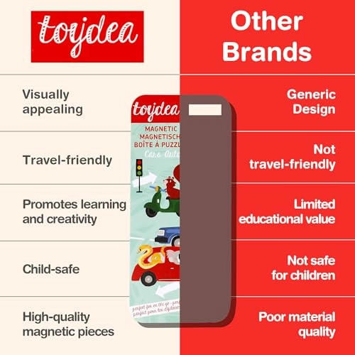 Magnetic Puzzle Box Artist - 3 years+ 30 pieces