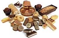 Confectionery Products