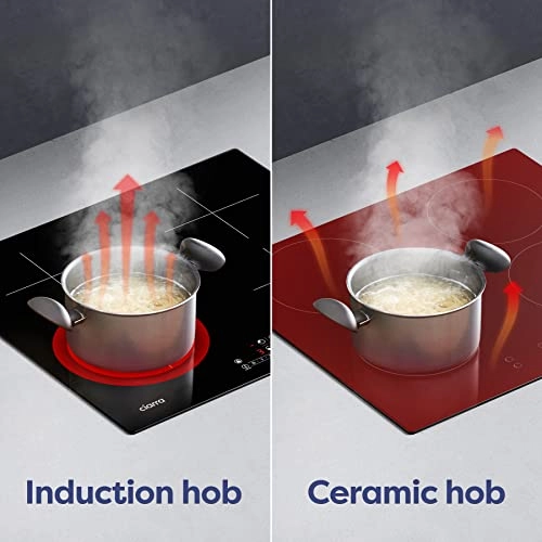 CBBIH4BF Induction hob