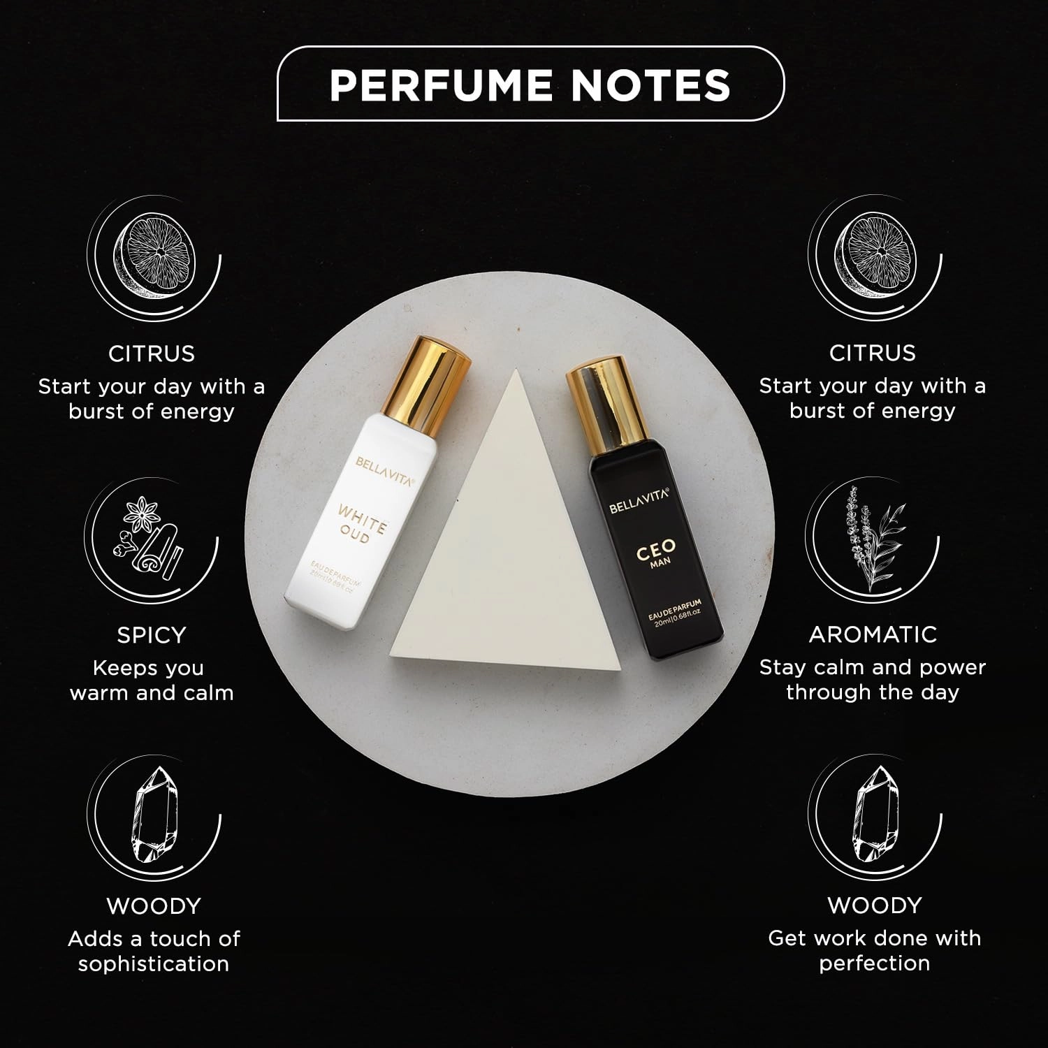 CEO Man - Eau de Parfum 20ml + White Oud