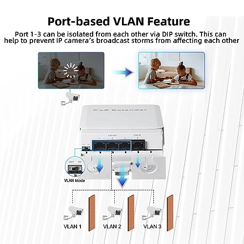 100M - 3 PoE Out 24W 44-57 Vdc IEEE 802.3 af/at 10/100Mbps 30W