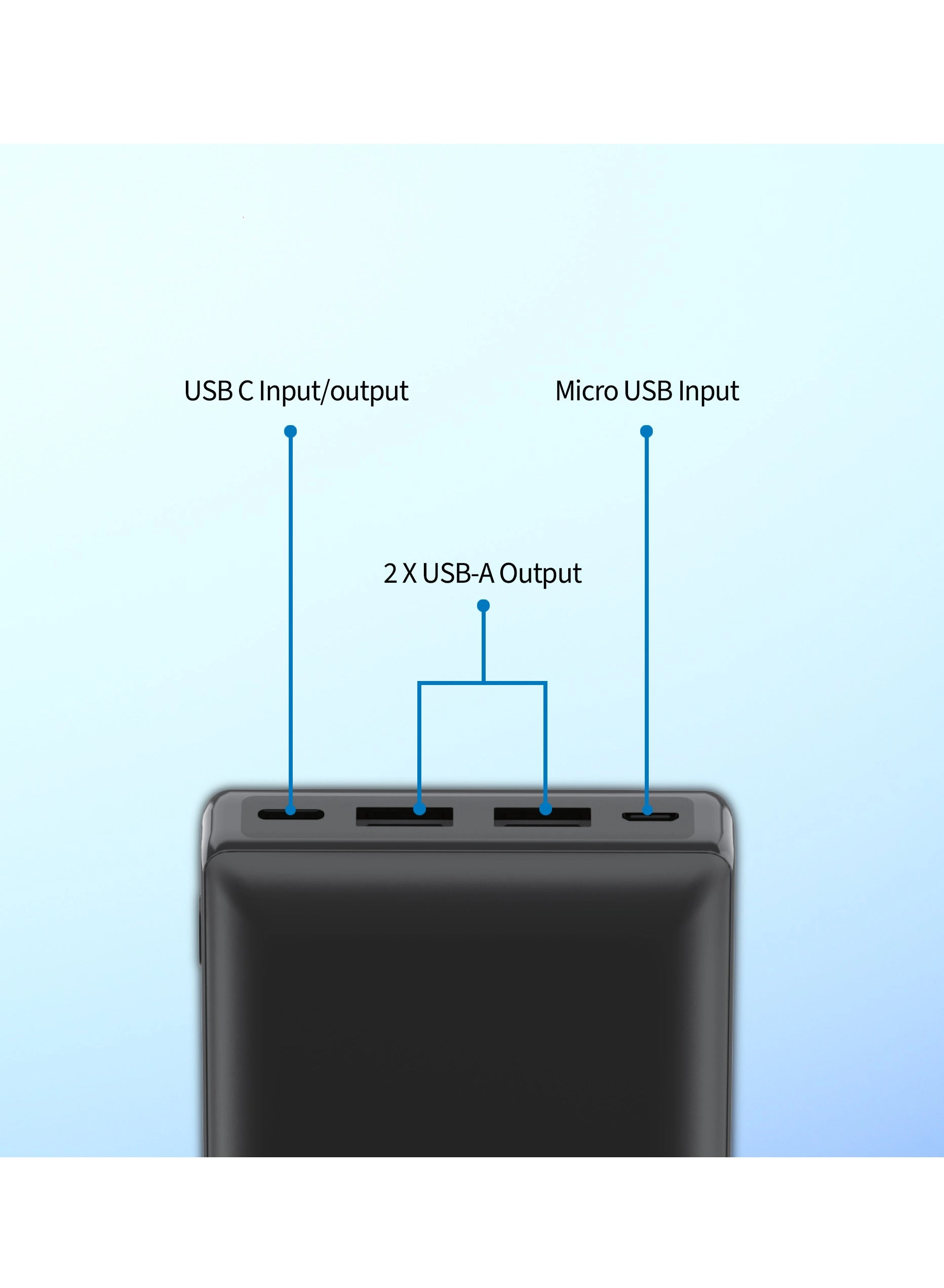 DLP7721C - 20000 mAh 20 Watt