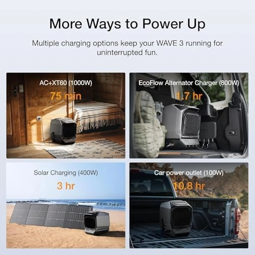 Wave 3 - 1800W