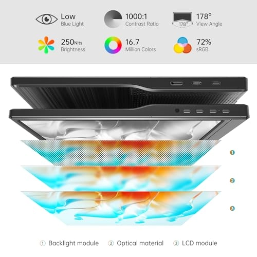 Portable Monitor - WCV156P1 15.6 Inches 1920x1080