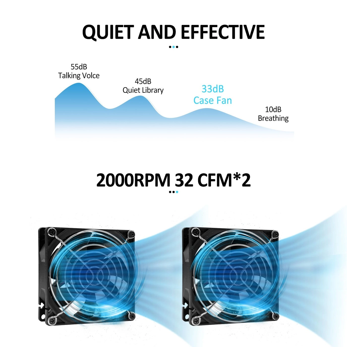 PC Fan - 2 90mm 92mm Pack