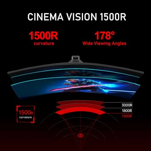 GF340D - 34 Inches 3440 x 1440 Pixels