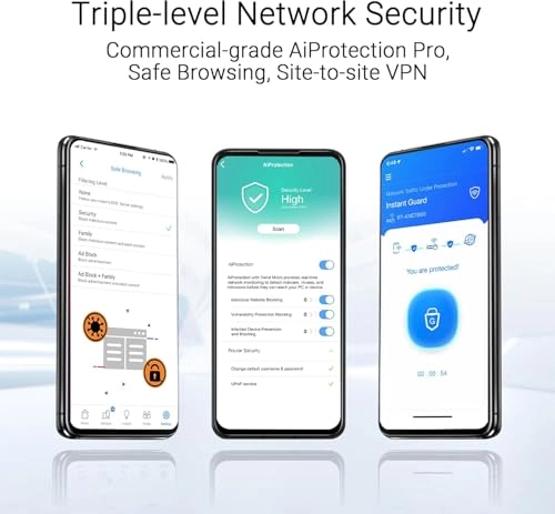 BE14000 - 802.11BE Pack of 3