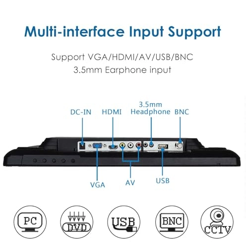 JH-LCD17 - 17 Inches 1280x1024