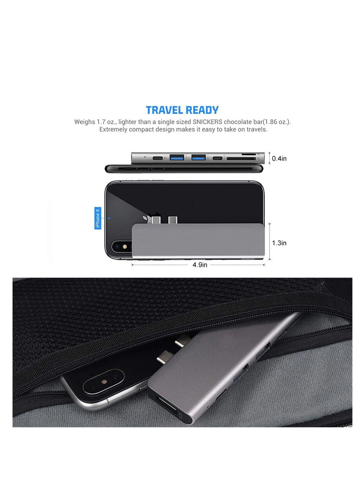 Duel USB C Hub - Thunderbolt 3 7-in-1 4K HDMI