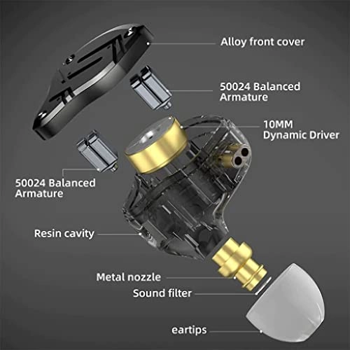 ZS10 PRO X Wired Earbud