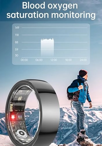 R1000-RING - Blood Pressure Heart Rate