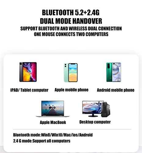 Dual-Mode Bluetooth Mouse - Wireless