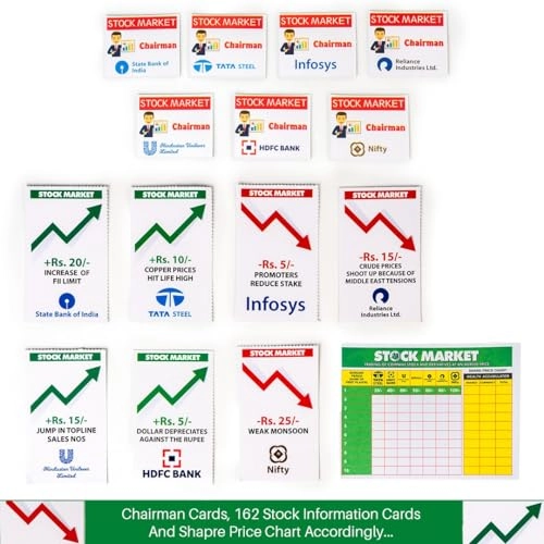 Stock Market Strategy Game - Multicolor Standard Edition