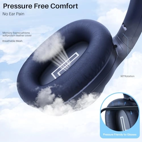E500Pro Wireless Headphone