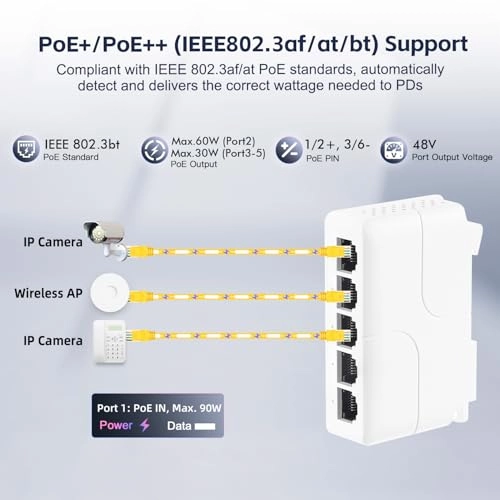 5 Port PoE Extender - 44-57 Vdc 90W/60W/30W 4 PoE out