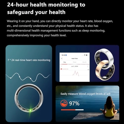 Smart Ring - Heart Rate Sleep Tracker 5-8 Days