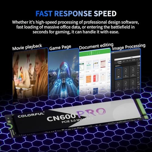 CN600 Pro - 512GB M2