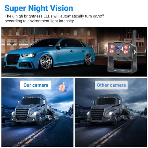 Wireless Digital Backup Camera - Night Vision 1080P