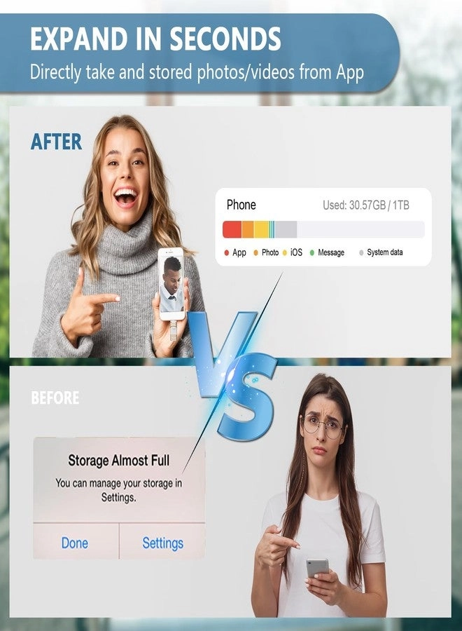 UD50 - USB 3.0 512GB