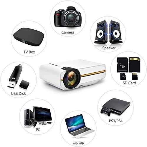 PMini 1000 lumens 1080P