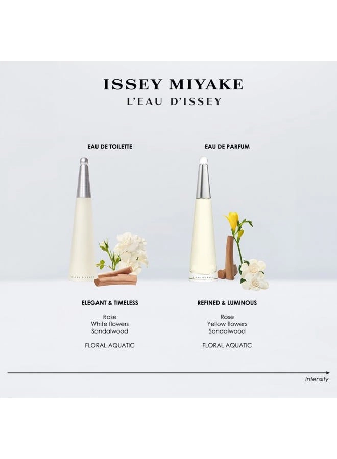 L'Eau d'Issey Eau de Toilette 100 ml