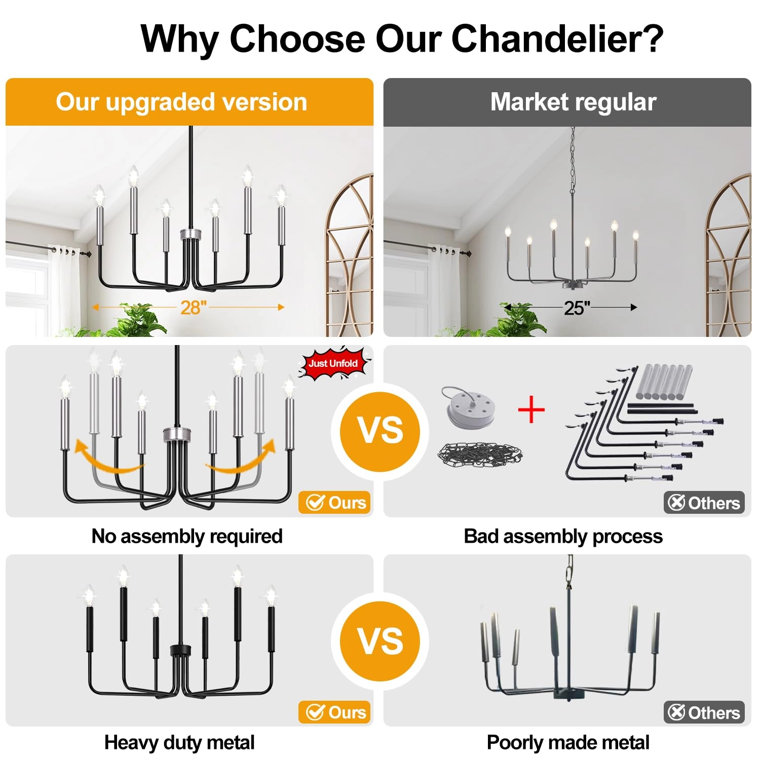 6-Light Farmhouse Chandelier - Black Indoor