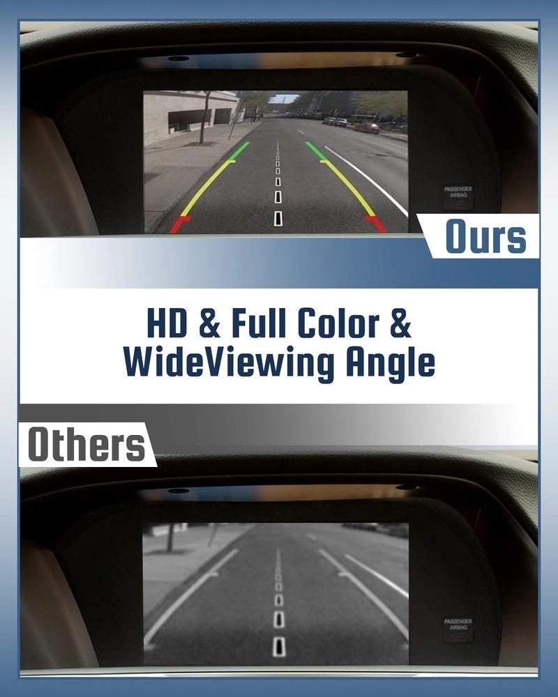Rear View Backup Camera