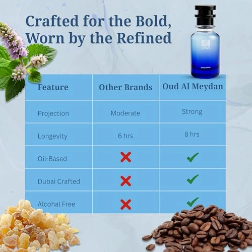 Kaafy Roosse - 50 ML