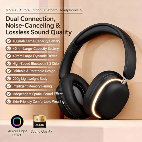 SY-T3 Wireless Headphone