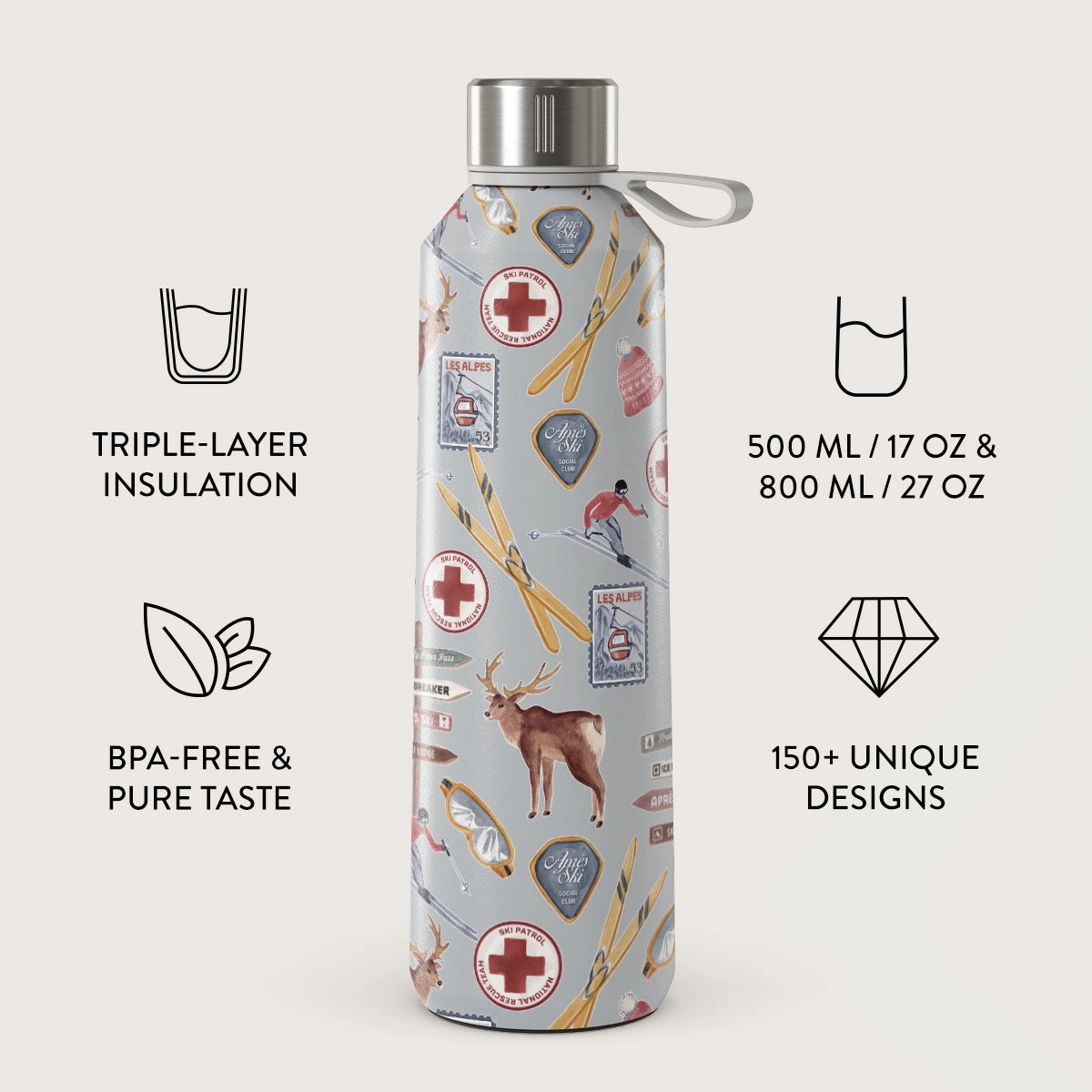 Water Bottle - 500 ml