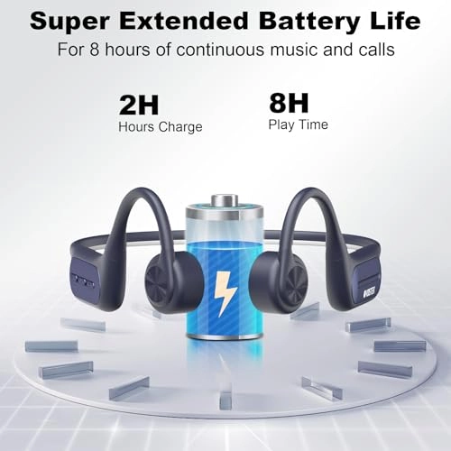 BC3 Wireless Headphone