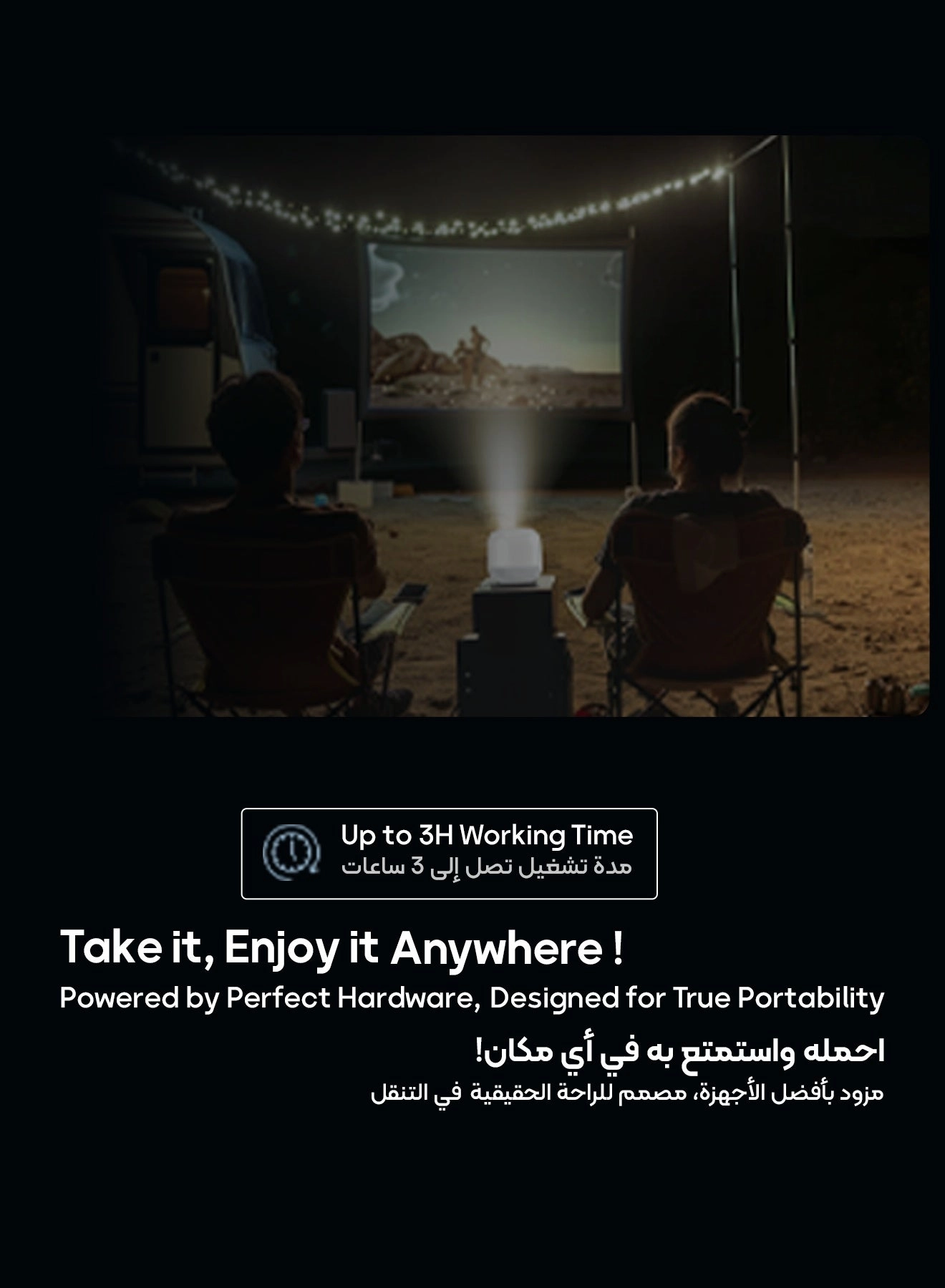 Mini Beam Portable Projector PWMPM2WH 100 ANSI lumens