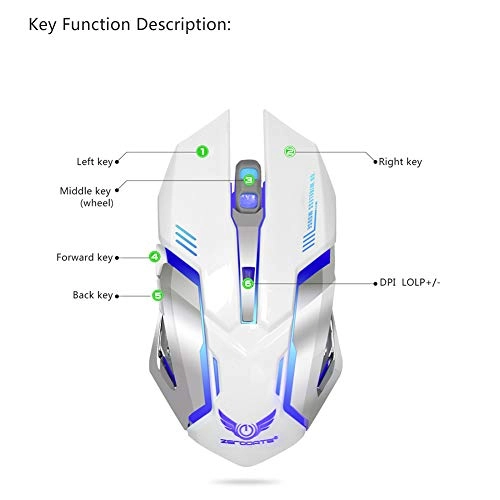 Wireless Computer Mouse - Bluetooth