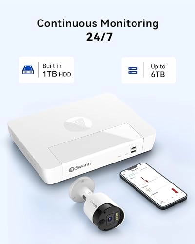 Pro 4K Ultra HD - 8 channels