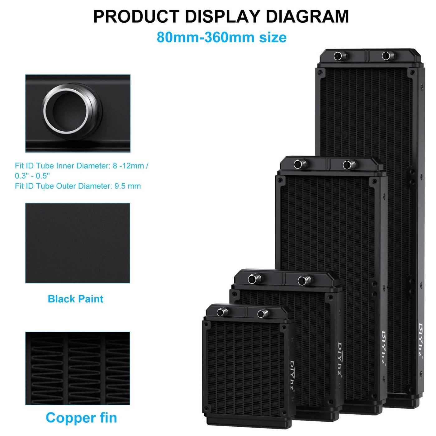 Water Cooling Radiator - 120mm