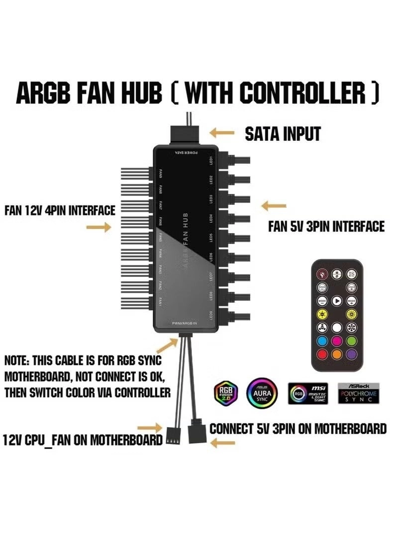 ARGB Fan HUB Controller - 9 fans